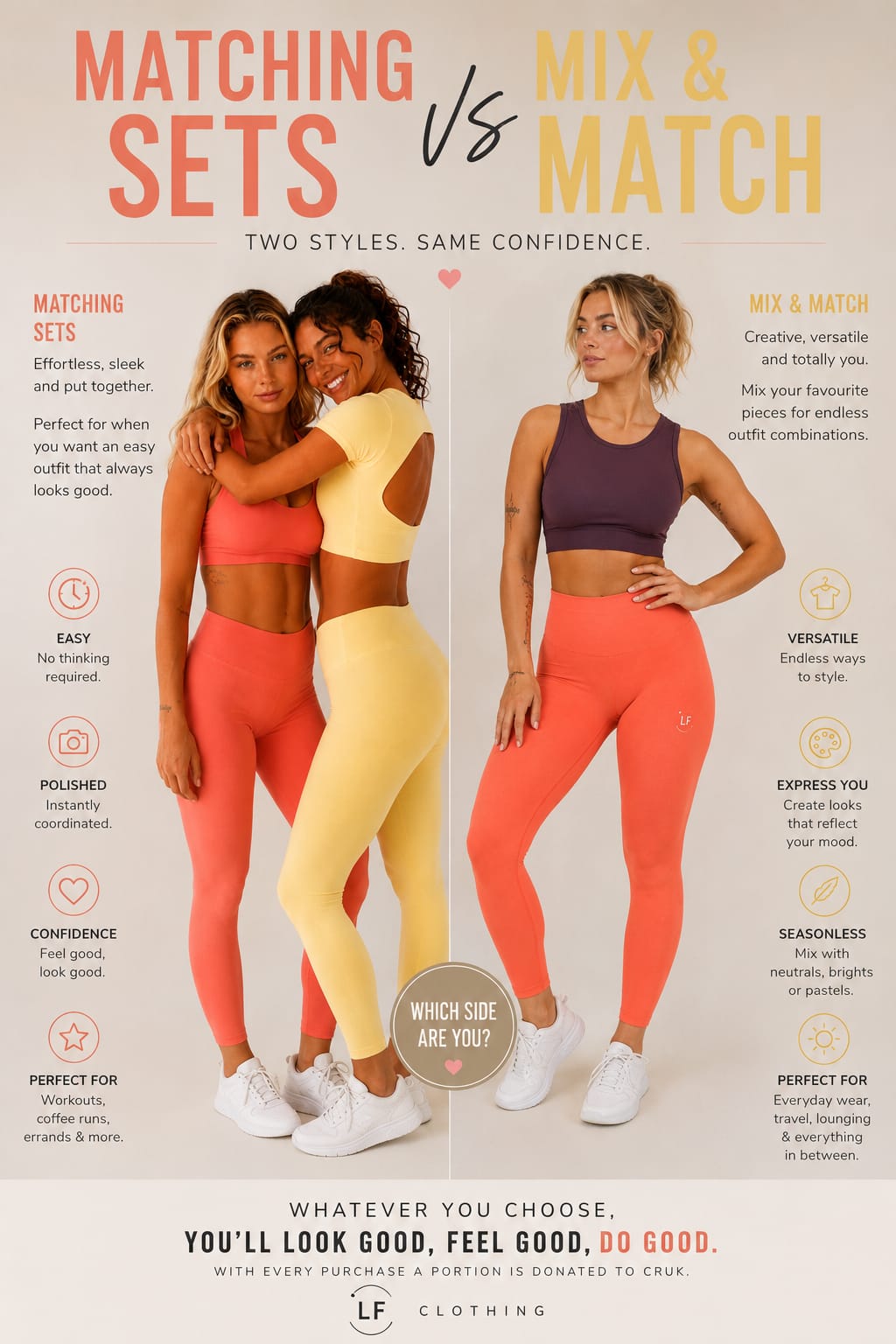 Matching Sets vs. Mix-and-Match